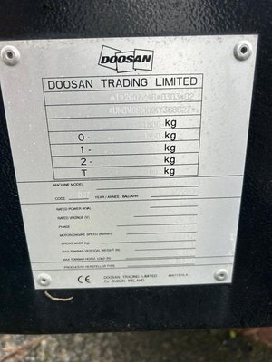 Unknown range 857 Doosan LSV9