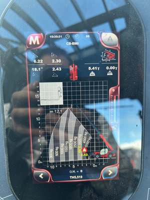 Chariot élévateur télescopique Magni TH 5.5-19  55Kw