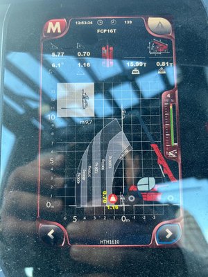 Chariot élévateur télescopique Magni HTH 16.10